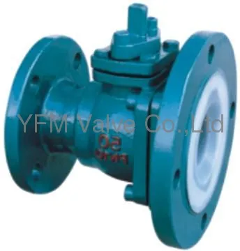 PFA lining inclined baiting Valve discharge valve