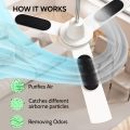 Luftreiniger aktivierter Kohlenstofffilter für Deckenventilatoren