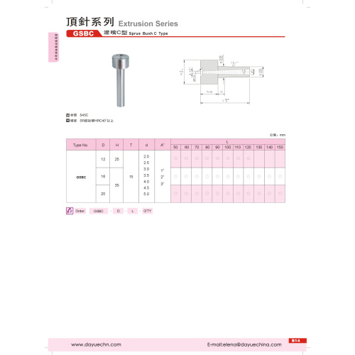 Spray Bushes untuk Injeksi dan Diecasting Precision Elements