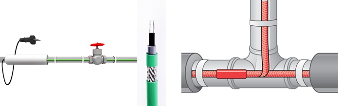 Pipe freeze protection heating cable.jpg