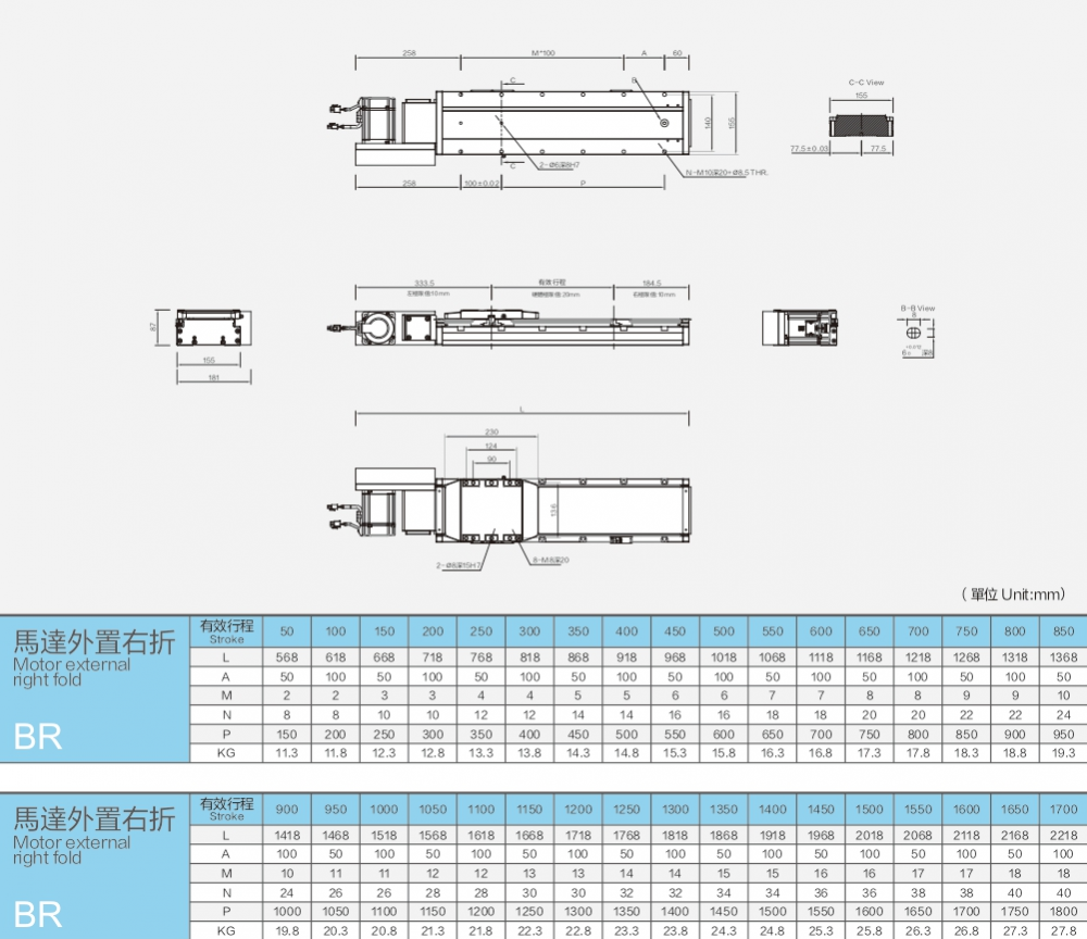 Built In Belt Module Atb15