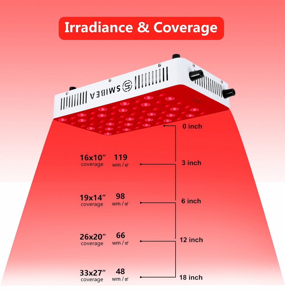 Led Red Light Therapy Machine