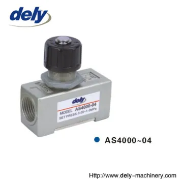 Pneumatic One-way Restrictive Valve As4000-04 