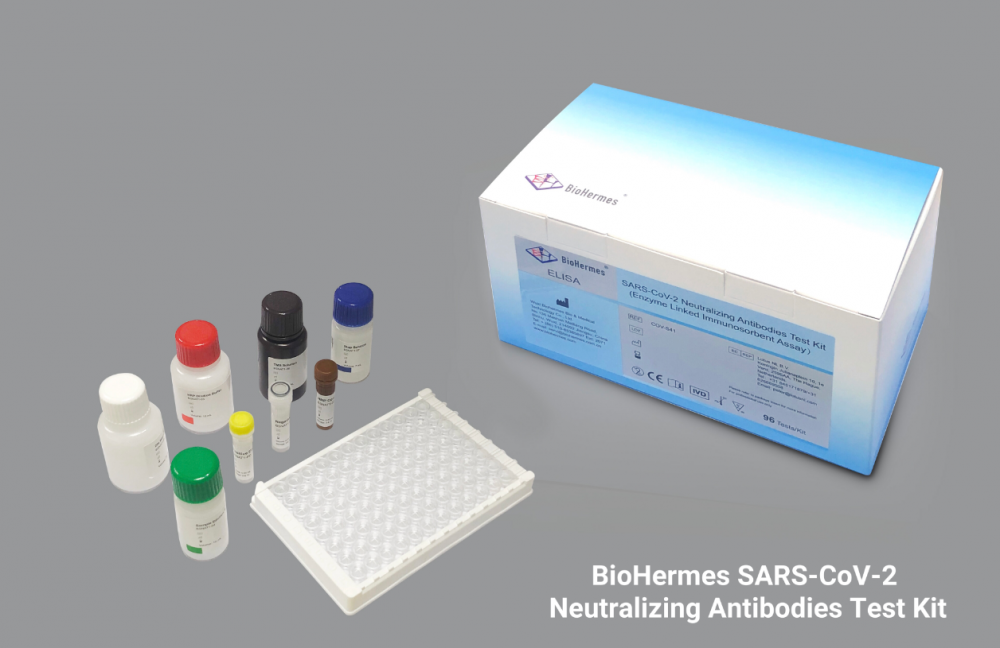 COVID-19 Neutralization Antibodies Test