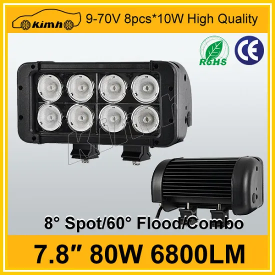 Auto Part offroad led lights for trucks