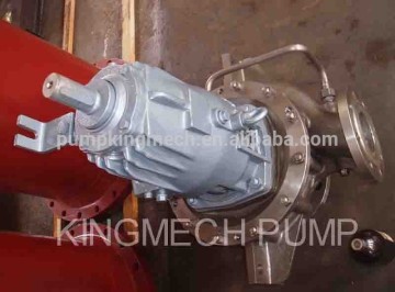 OH2 Petro-chemical pump