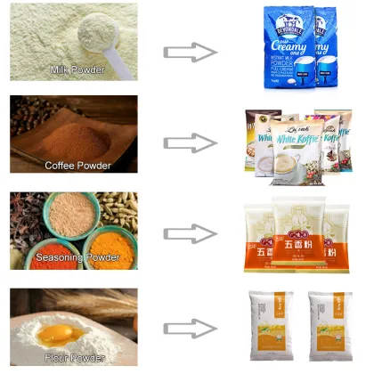 Automatic Labeling 5kg Milk Powder Packaging Machine