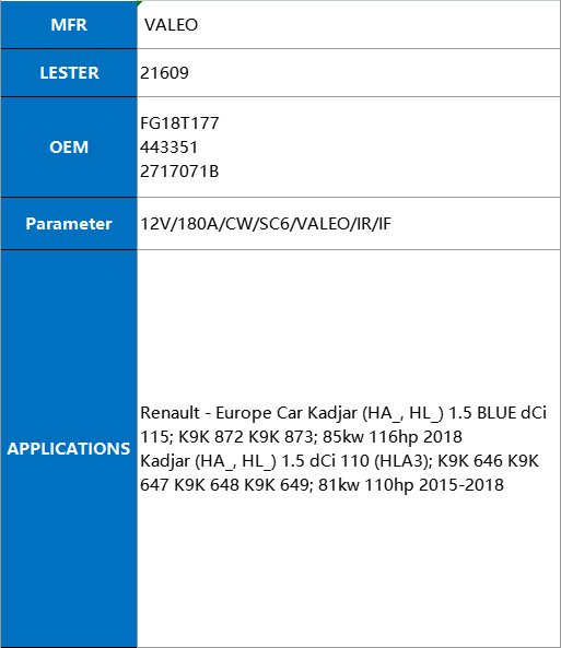 21609-1