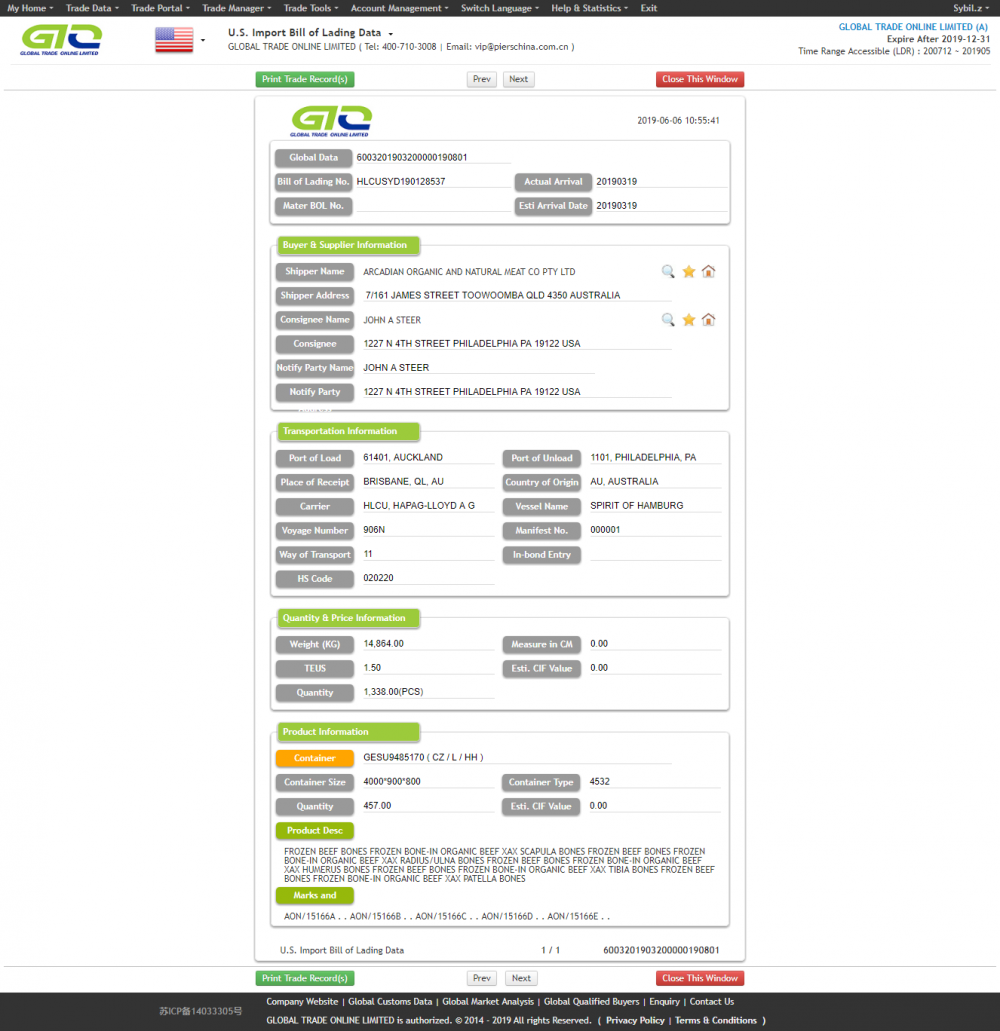 Los datos comerciales de importación de EE. UU. Para la carne de res