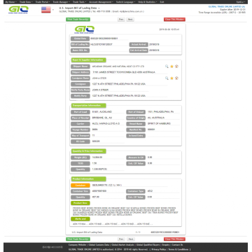 Los datos comerciales de importación de EE. UU. Para la carne de res