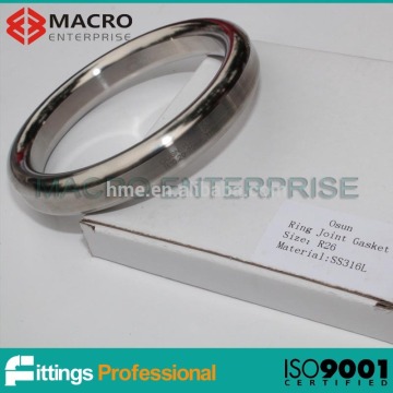API O Ring Gasket/Metal Gasket Ring