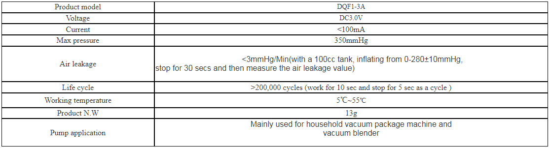 DQF1-3A