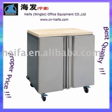 tooling wardrobe
