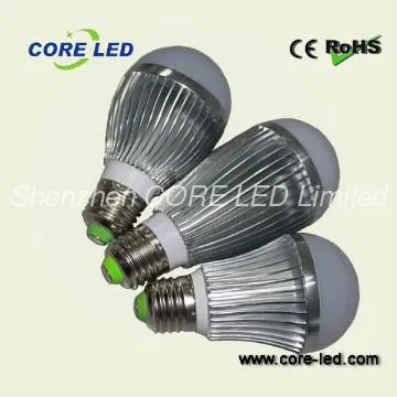 CE ROHS FCC Certificated led bulb lamp
