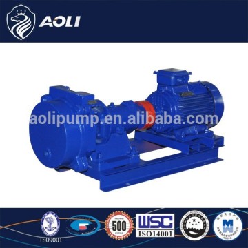 SZB water ring Vacuum Pump