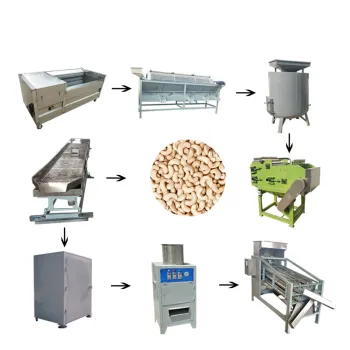 Automatic 2 Ton per Day Cashew Nut Processing Machine: Shelling, Peeling, and Roasting