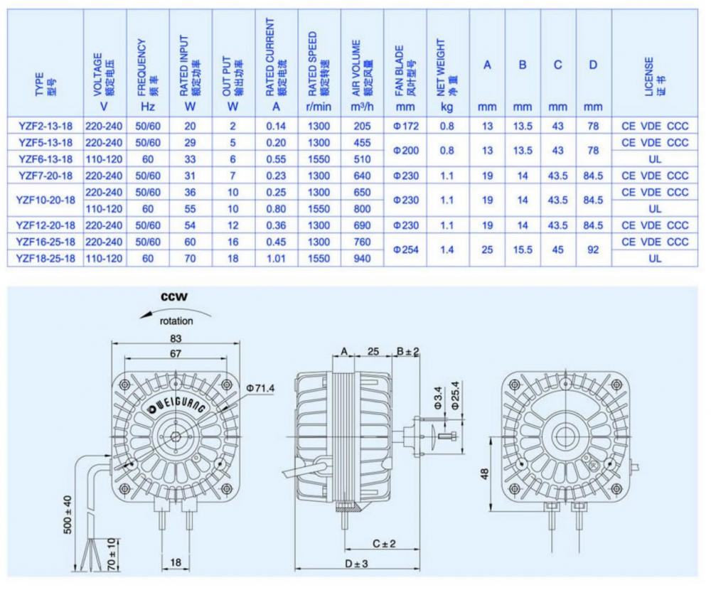 Shaded Pole Motor