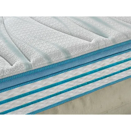 Goodnight OEM Foam Spring Breathable Hotel Mattress beds