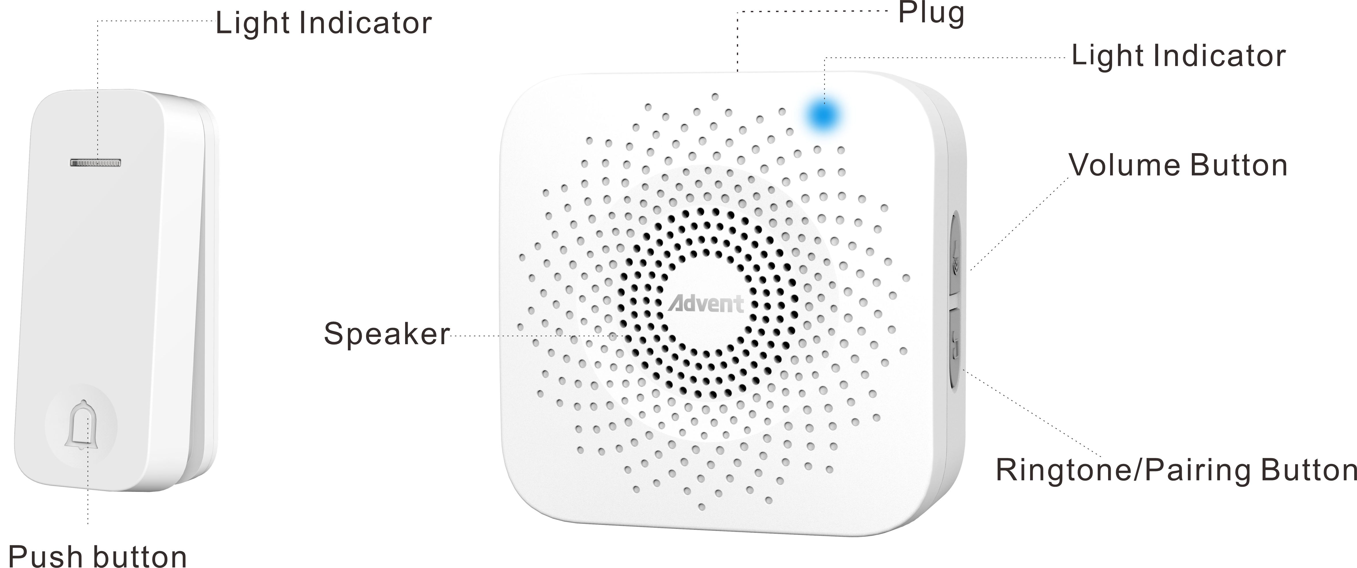 FB-W1901,wireless doorbell