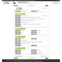 Conversores estáticos ----- Datos de comercio de Rusia