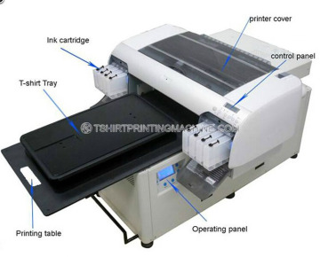 Flat-panel T-shirt Priting Machine KS-TP30+Free Shipping By DHL Air Express