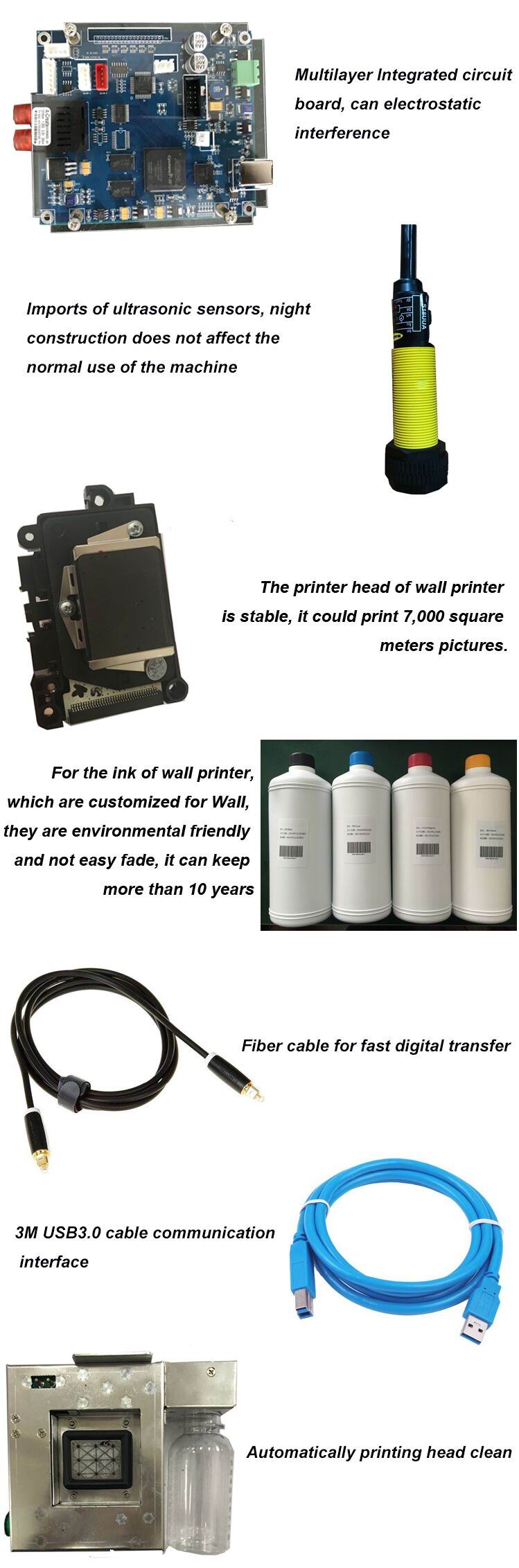 wall printer details