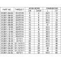 BSP Male 60 องศา SEAT FITTINGS