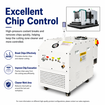 High Capacity CTS Tool Storage for VMC HMC