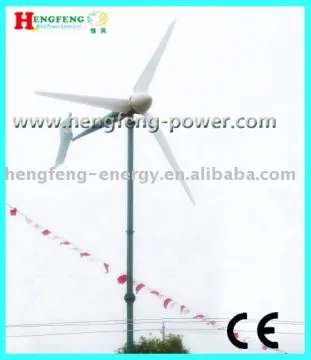 Horizantal axis wind power generator