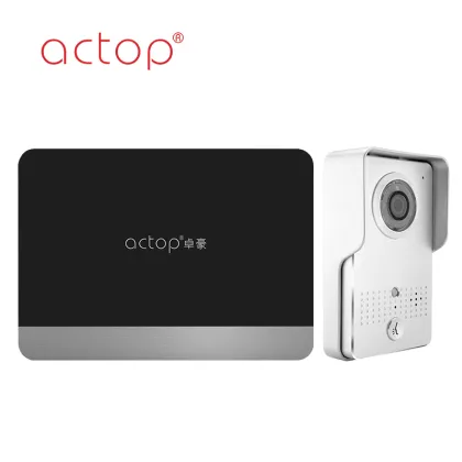 Smart Home Remote Control Gateway