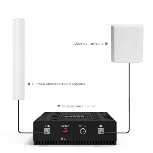 Cylinder Antenna 600~3800mhz Omnidirectional Antenna