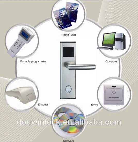 wireless electric deadbolt panel door lock with OEM