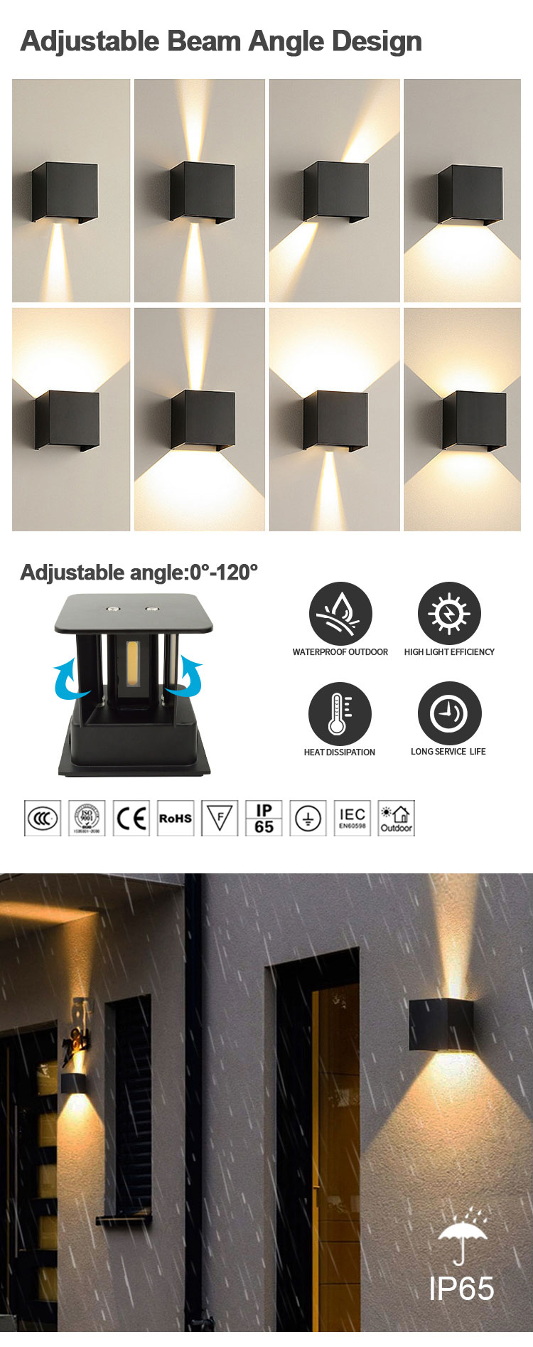 LED Square Wall Light