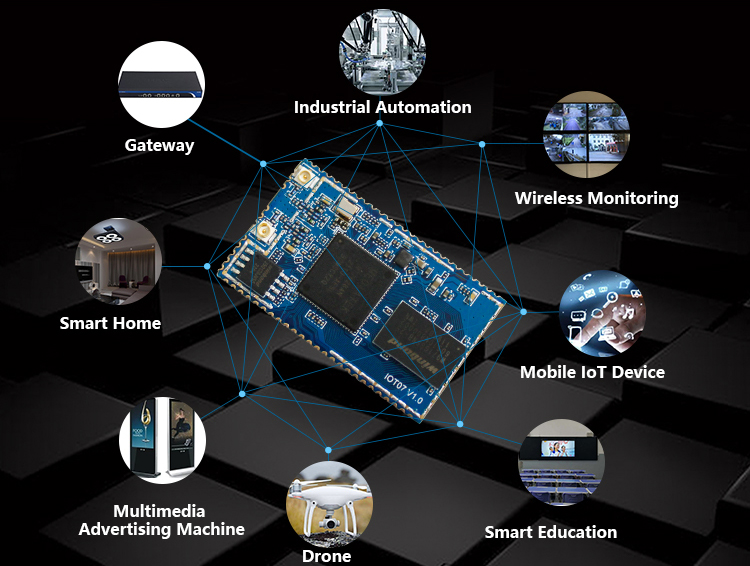 wifi module in iot