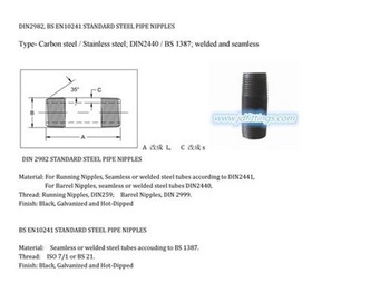 DIN2982 standard 1