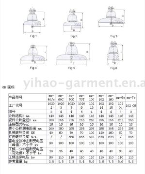 Porcelain Insulator GB(Disc)