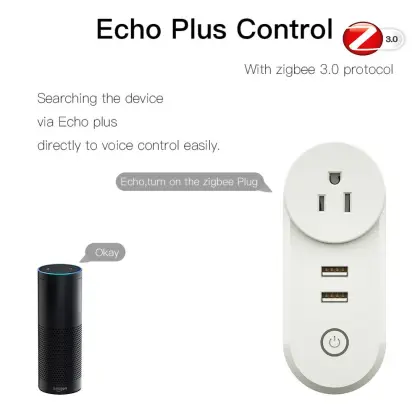 ZigBee 3.0 Smart Socket Plug with USB Ports - Compatible with SmartThings, Wink, Echo Plus, and Most Zigbee Hubs