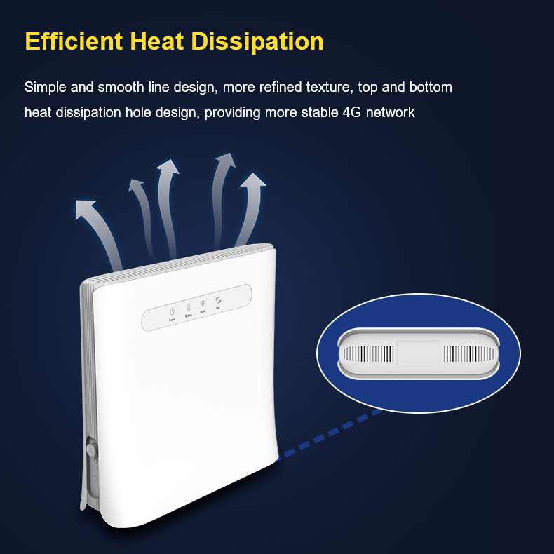 wireless router