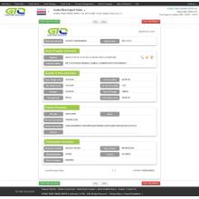 Stearic Acid Costa Rica Import Data