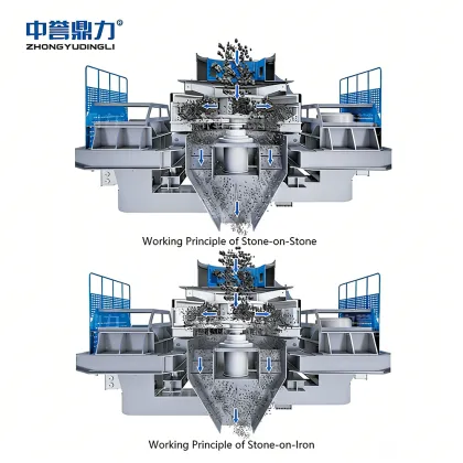 VSI Sand Maker for Construction and Highway Projects