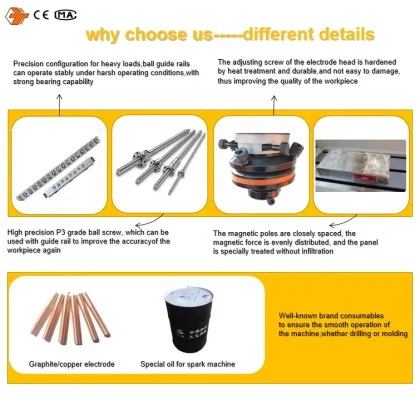 ZNC Electrical Discharge Machining (EDM) Spark Metal Erosion Machine