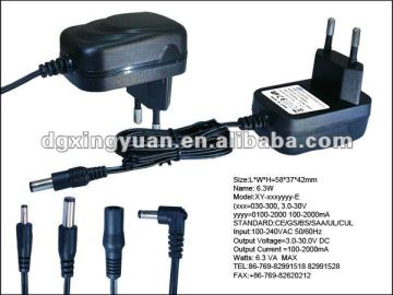 DC power supplies