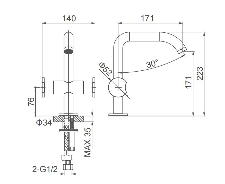 Basin mixers