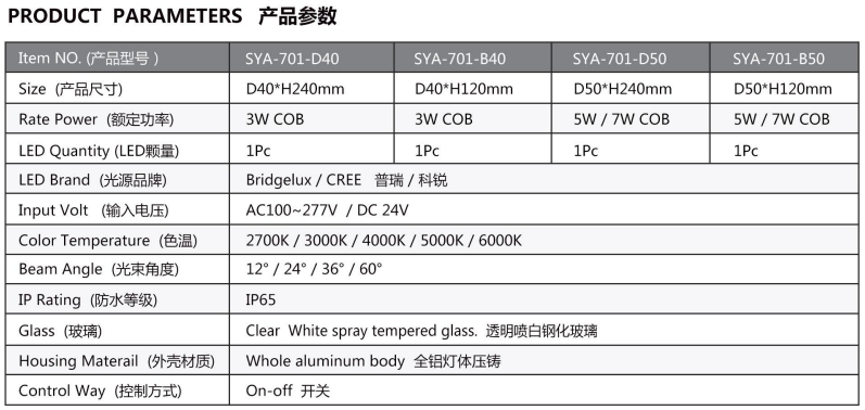 Outdoor LED garden spotlight