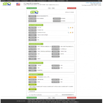 Argon USA Impor Data Bea Cukai