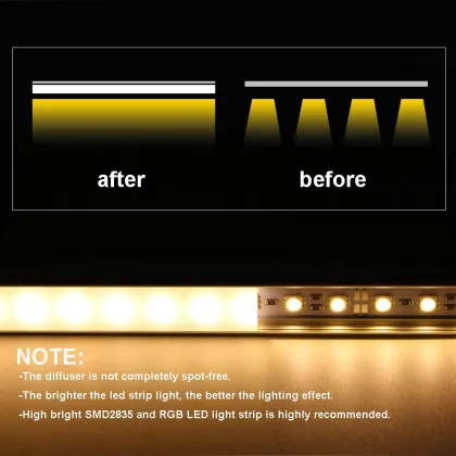 Reddy Indoor LED Aluminum Channel Lighting Profiles