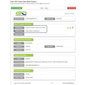 鉄鋼インドの輸入貿易データ