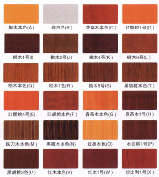 Wood Door Surface Color