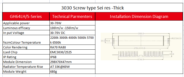 Street Light Module 3