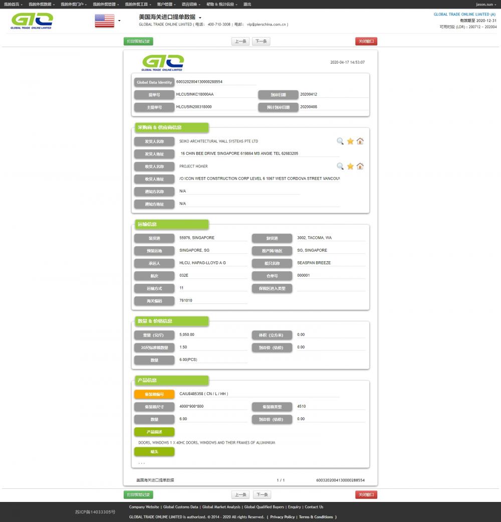 Doors Import Customs Data